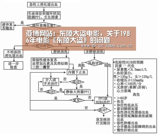亚博网站:东陵大盗电影,关于1986年电影《东陵大盗》的问题(图1) 亚博app
